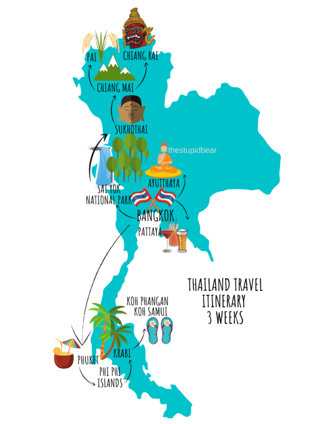 Welcome to Thailand